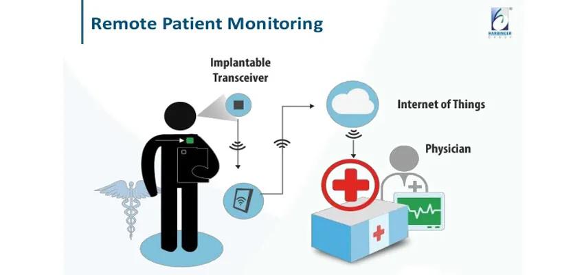 نظارت از راه دور بر بیمار